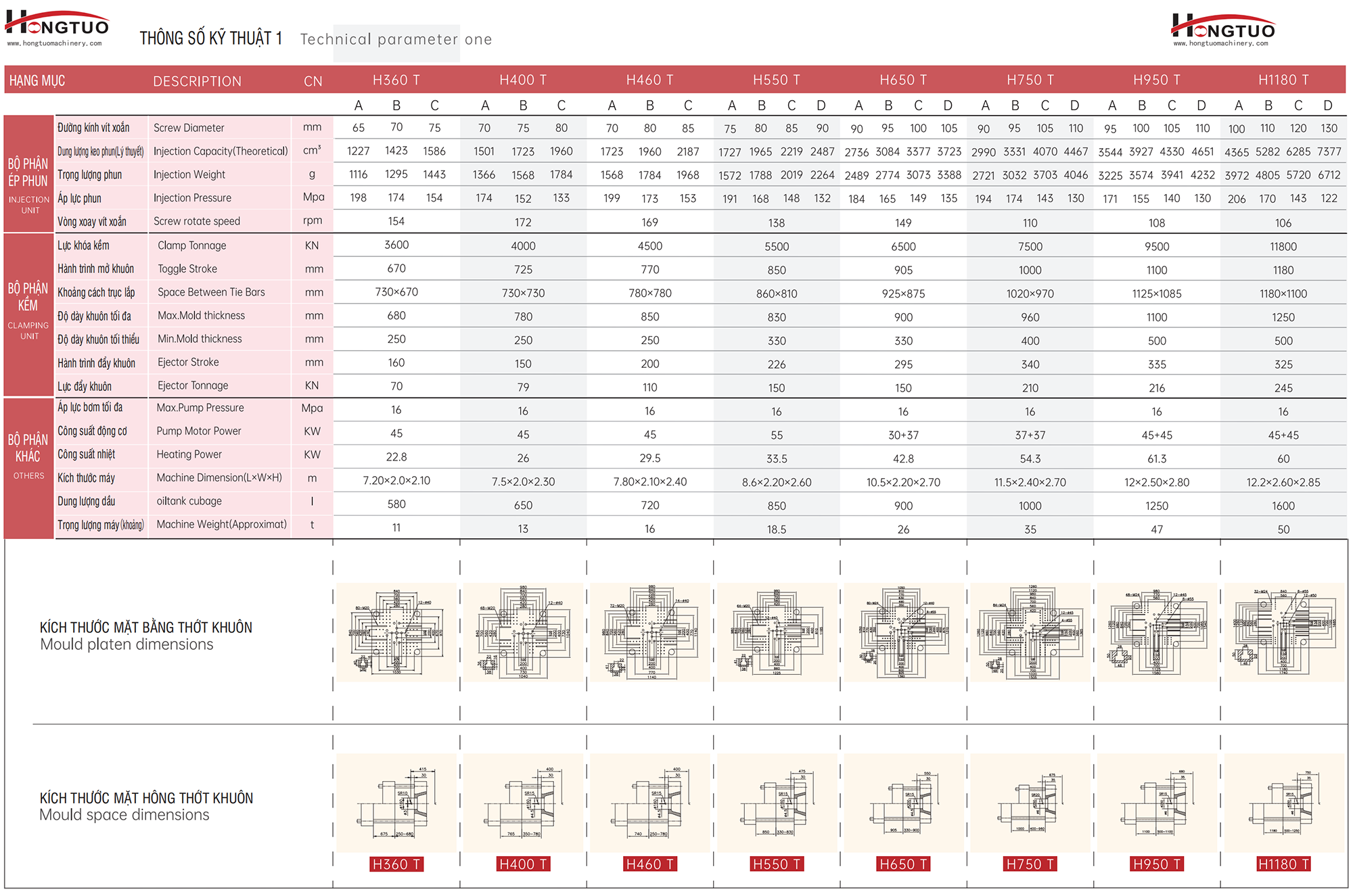 點(diǎn)擊查看大圖