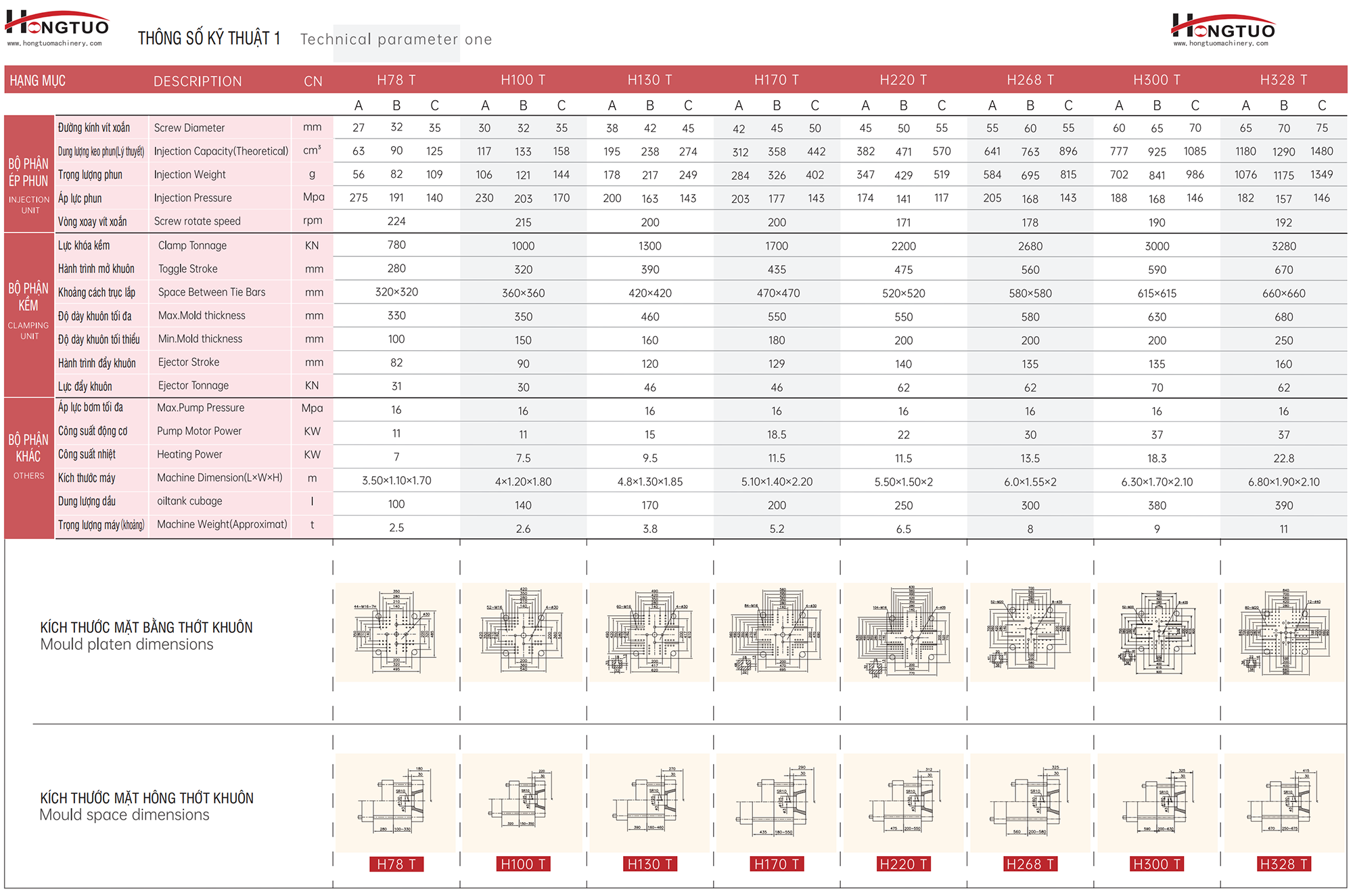 點(diǎn)擊查看大圖
